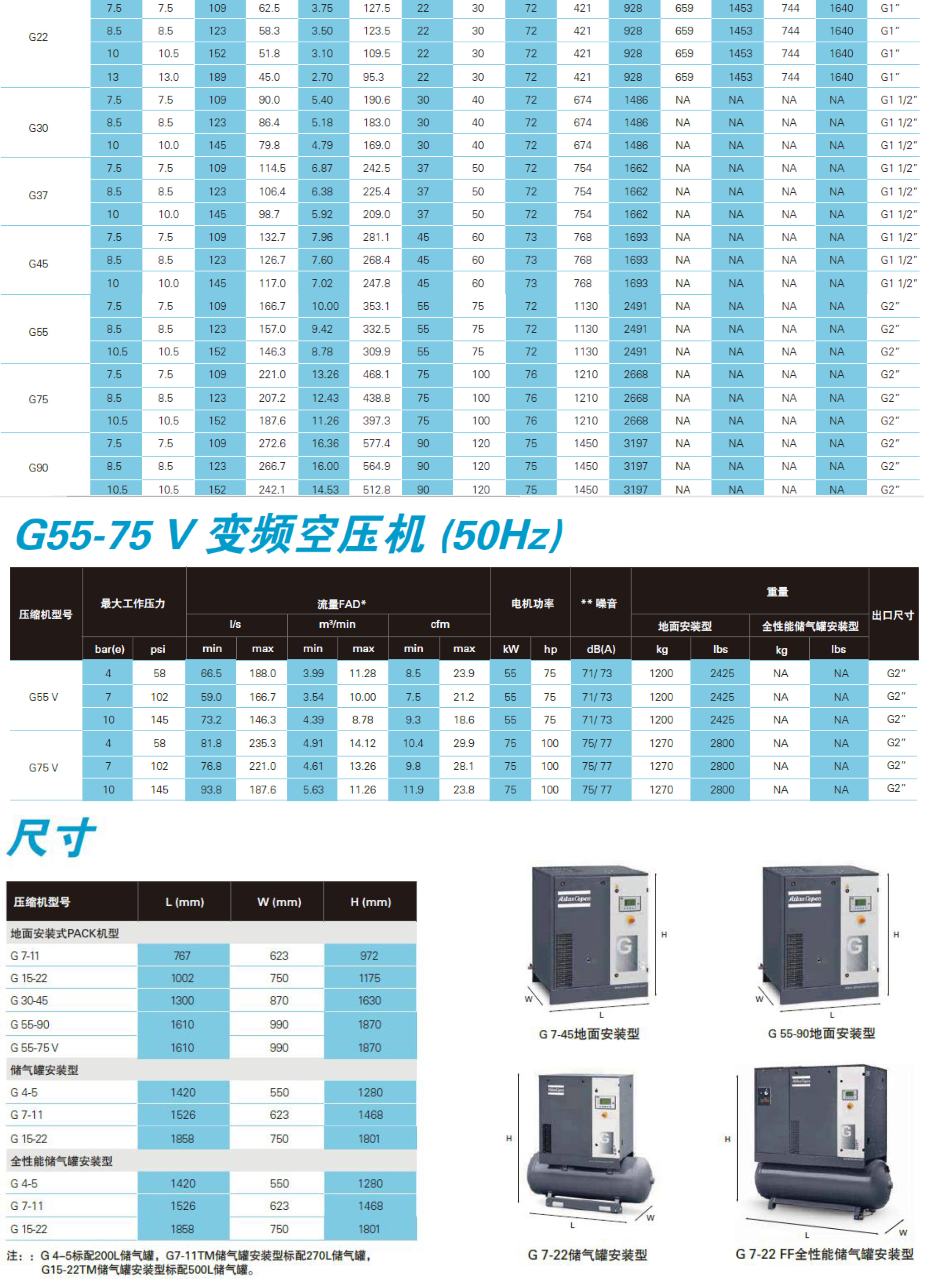 G系列噴油螺桿4-90kw-單頁-5.jpg